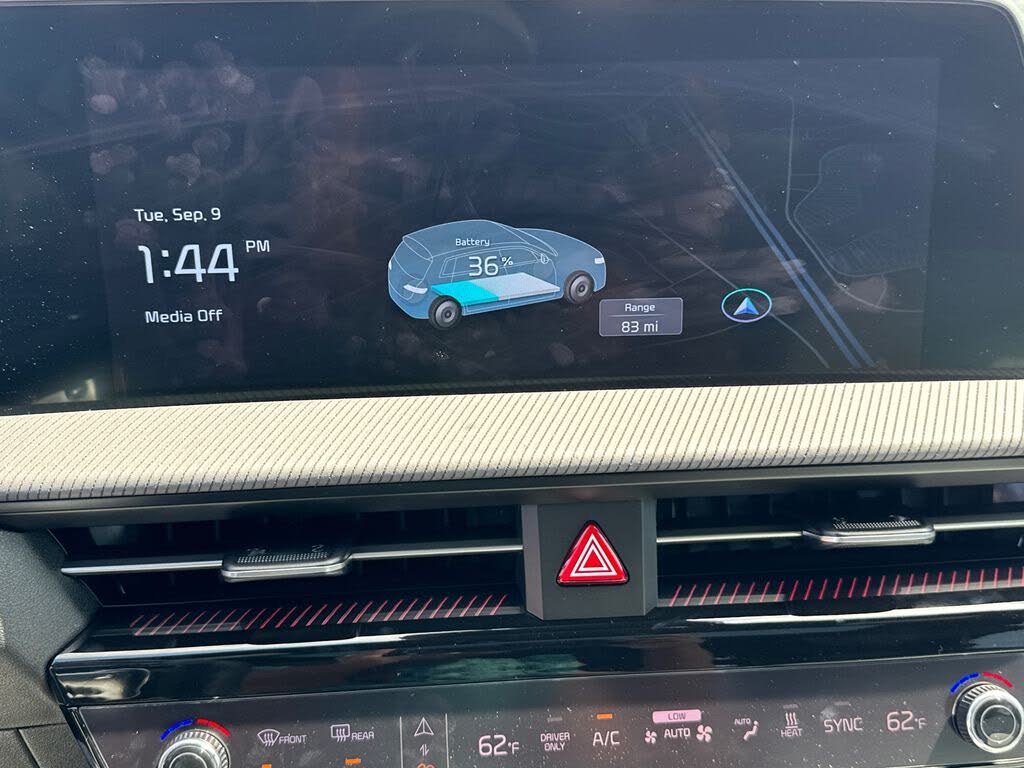 2024 Kia EV6