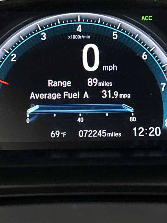 2020 Honda Civic