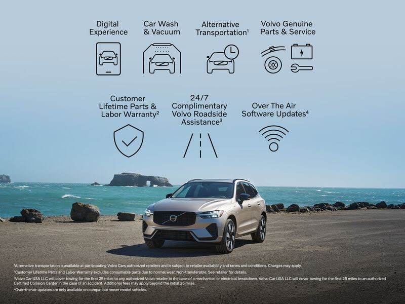 2026 Volvo XC40