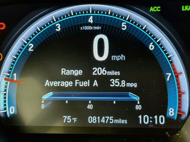2019 Honda Civic
