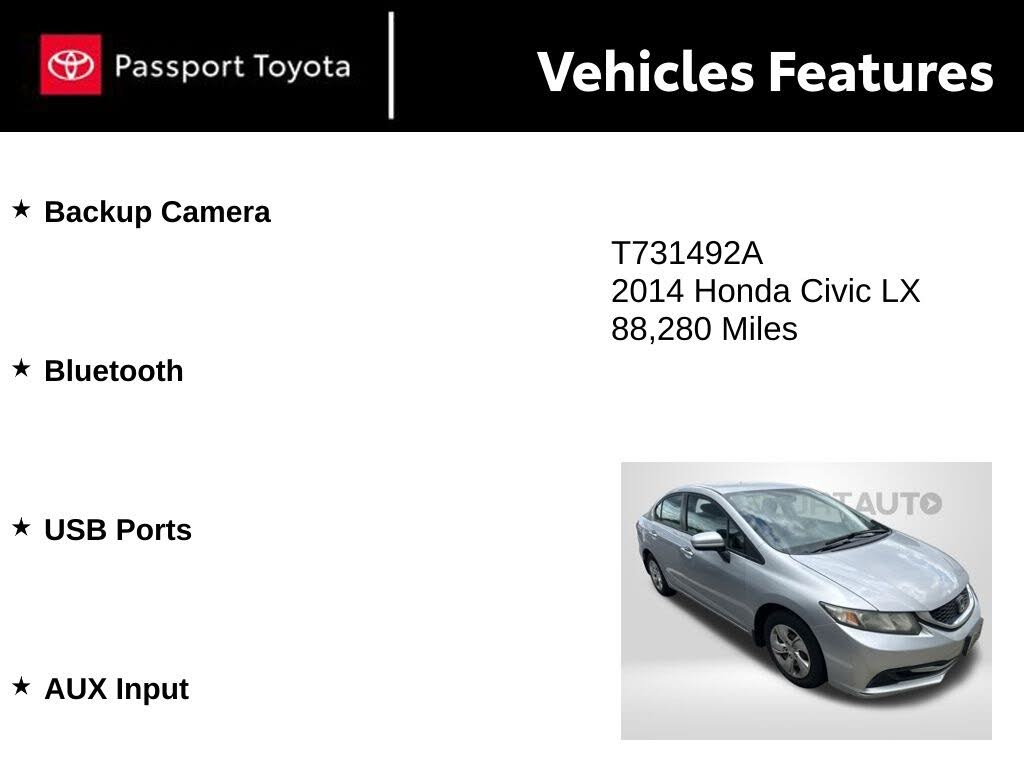 2014 Honda Civic