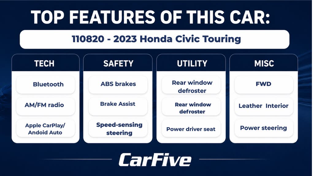 2023 Honda Civic