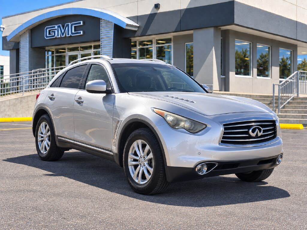 2015 Infiniti Qx70